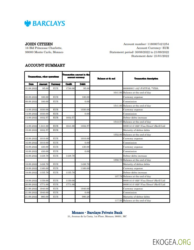 Déclaration de la Banque Privée de Monaco Barclays